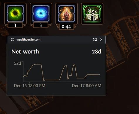 WealthyExile.com has been updated for Affliction league! You  .